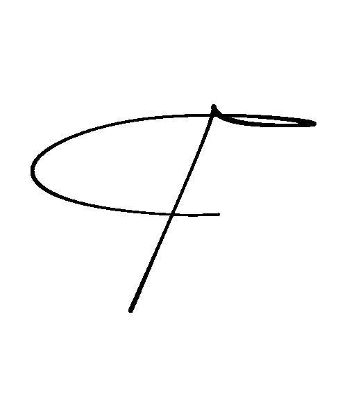 Chữ ký chữ T